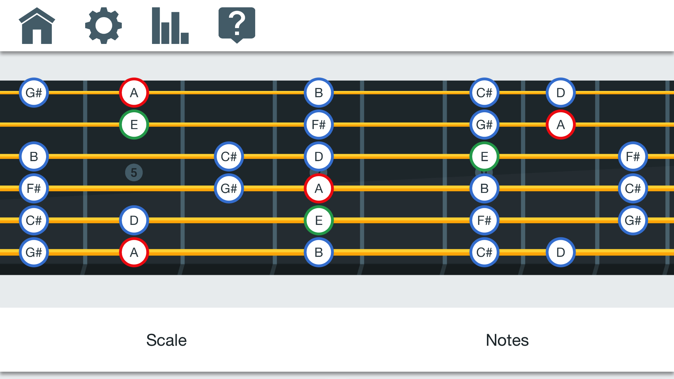 Fretonomy scale practice game mode